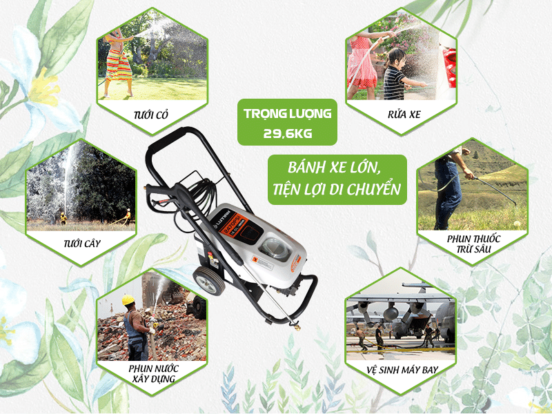 Máy rửa xe Lutian đa chức năng, công dụng