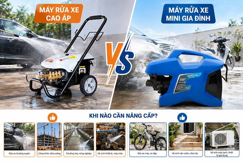 So sánh máy rửa xe cao áp và máy rửa xe mini gia đình