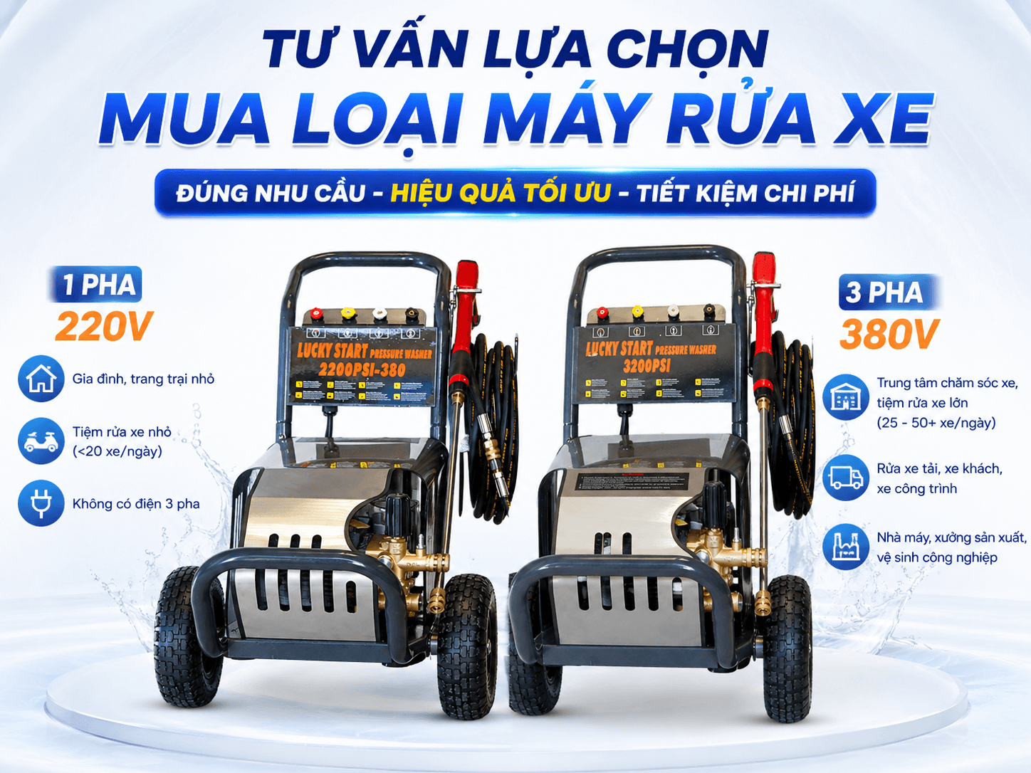 Tư vấn lựa chọn máy rửa xe cao áp phù hợp